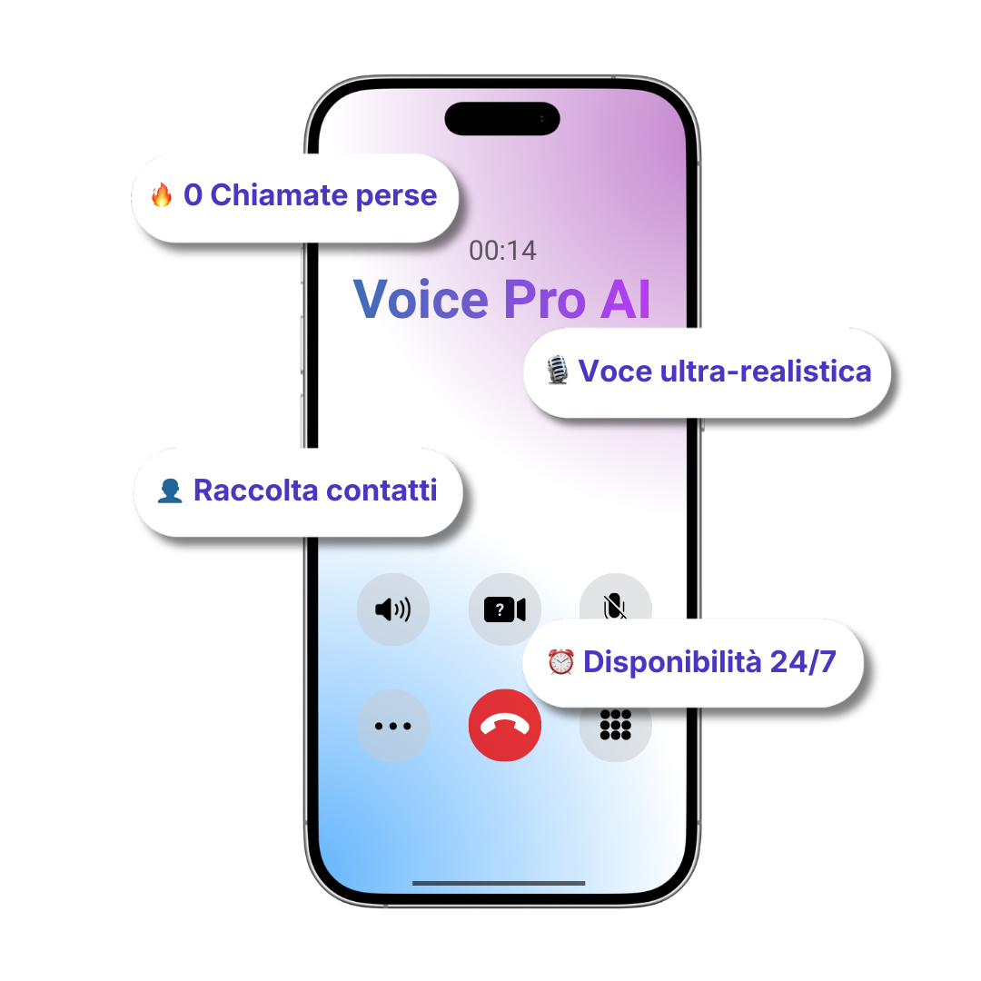 Voice Pro AI - Telefono intelligente per il tuo locale